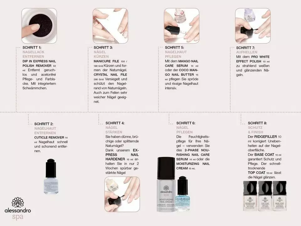 alessandro international Nagelhautentferner 5 alessandro international Nagelhautentferner – Bild 3